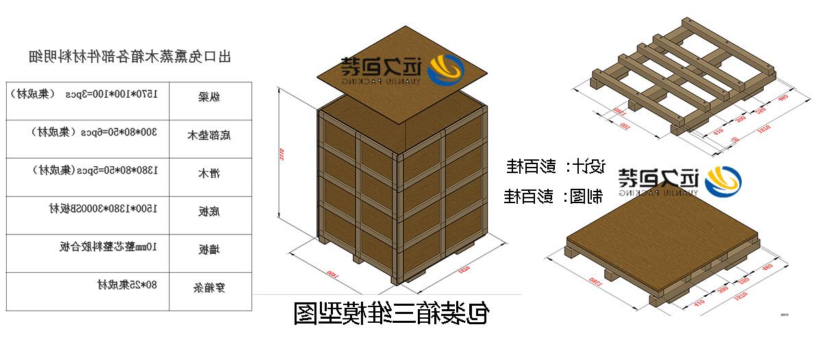 <a href='http://p7rs.ereryshare.com'>买球平台</a>的设计需要考虑流通环境和经济性